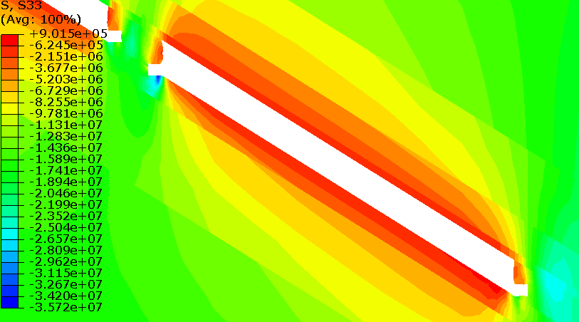 煤矿开采/生死单元/地应力平衡/ABAQUS/基坑开挖/隧道开挖/摩尔-库伦模型等的图11